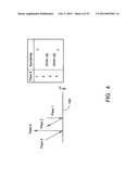 Two dimensional encoder system and method diagram and image