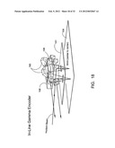 Two dimensional encoder system and method diagram and image