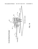 Two dimensional encoder system and method diagram and image