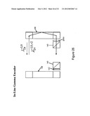 Two dimensional encoder system and method diagram and image