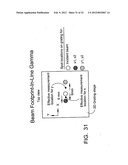 Two dimensional encoder system and method diagram and image