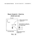 Two dimensional encoder system and method diagram and image