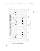 MULTI-MODAL PARTICLE DETECTOR diagram and image