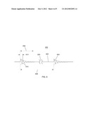 Plasma Igniter for an Inductively Coupled Plasma Ion Source diagram and image