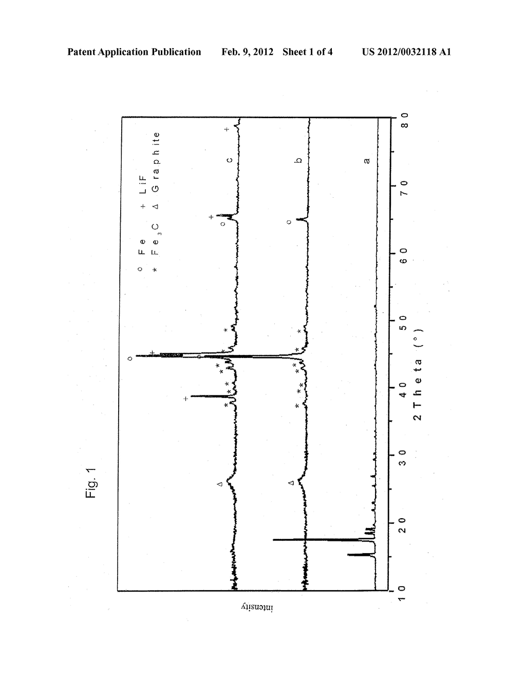 CATHODE MATERIAL FOR FLUORIDE-BASED CONVERSION ELECTRODES, METHOD FOR THE     PRODUCTION THEREOF AND USE THEREOF - diagram, schematic, and image 02