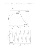 CATHODE MATERIAL FOR FLUORIDE-BASED CONVERSION ELECTRODES, METHOD FOR THE     PRODUCTION THEREOF AND USE THEREOF diagram and image