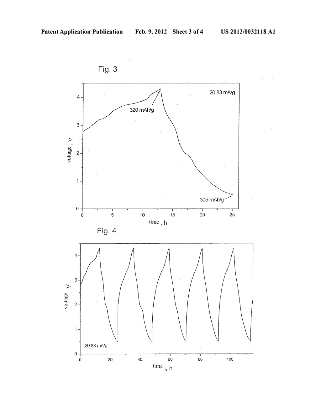 CATHODE MATERIAL FOR FLUORIDE-BASED CONVERSION ELECTRODES, METHOD FOR THE     PRODUCTION THEREOF AND USE THEREOF - diagram, schematic, and image 04