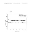 CATHODE MATERIAL FOR FLUORIDE-BASED CONVERSION ELECTRODES, METHOD FOR THE     PRODUCTION THEREOF AND USE THEREOF diagram and image