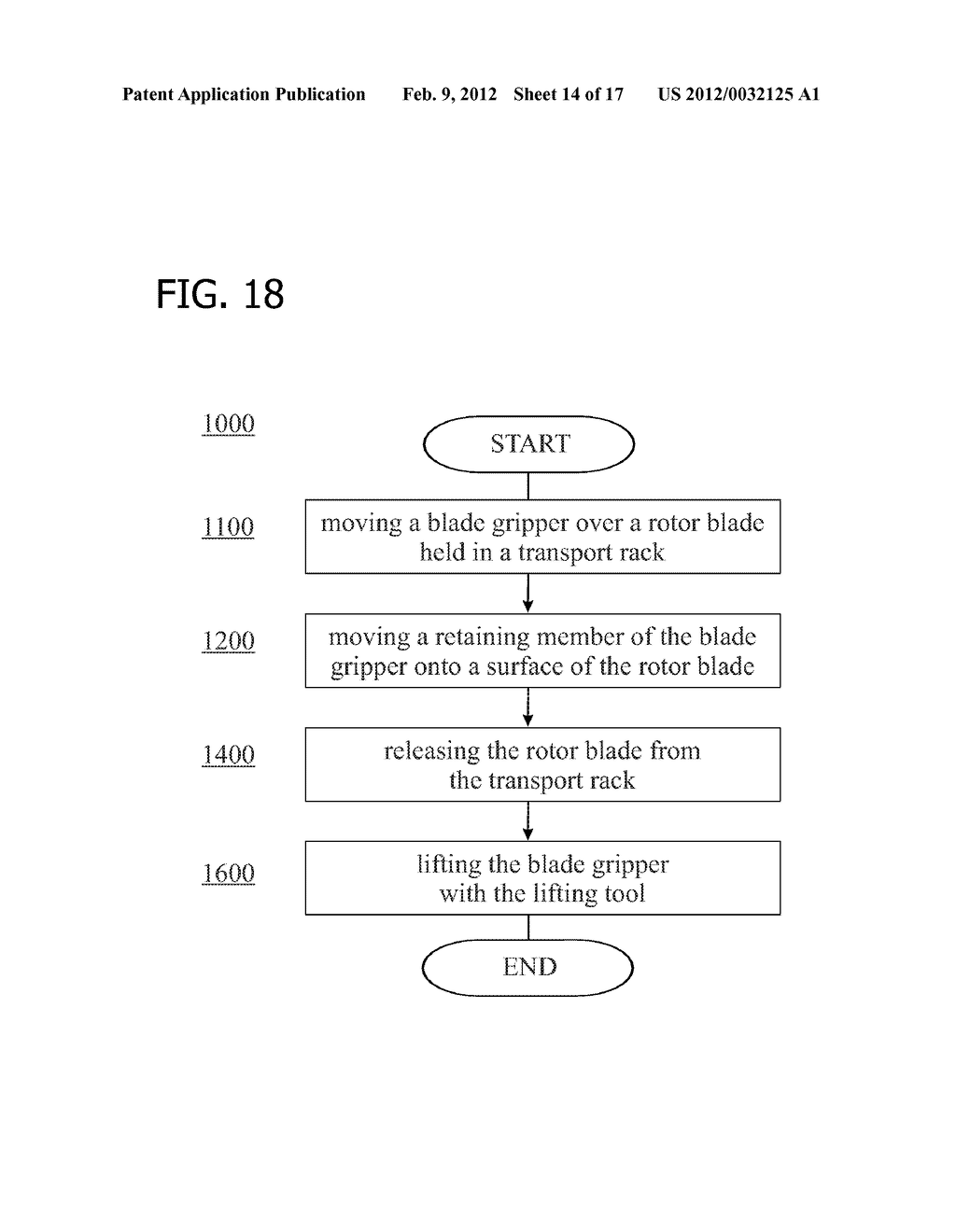 DEVICE FOR HANDLING A WIND TURBINE ROTOR BLADE AND A METHOD FOR HANDLING     WIND TURBINE ROTOR BLADES - diagram, schematic, and image 15