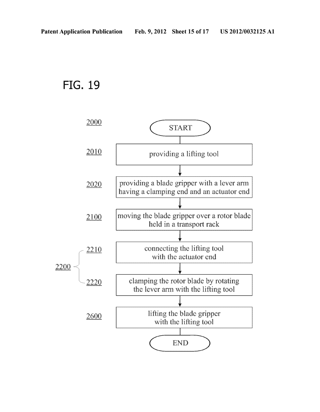 DEVICE FOR HANDLING A WIND TURBINE ROTOR BLADE AND A METHOD FOR HANDLING     WIND TURBINE ROTOR BLADES - diagram, schematic, and image 16