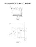 Charge transport compositions and electronic devices made with such     compositions diagram and image