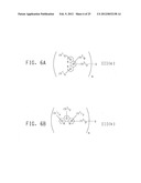 Charge transport compositions and electronic devices made with such     compositions diagram and image