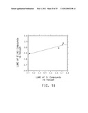 Charge transport compositions and electronic devices made with such     compositions diagram and image