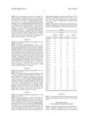 Charge transport compositions and electronic devices made with such     compositions diagram and image