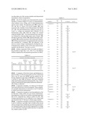 Charge transport compositions and electronic devices made with such     compositions diagram and image