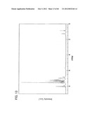 ORGANIC FIELD EFFECT TRANSISTOR AND SEMICONDUCTOR DEVICE diagram and image