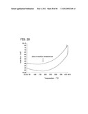 ORGANIC FIELD EFFECT TRANSISTOR AND SEMICONDUCTOR DEVICE diagram and image