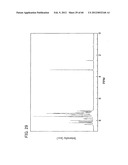 ORGANIC FIELD EFFECT TRANSISTOR AND SEMICONDUCTOR DEVICE diagram and image