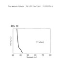 ORGANIC FIELD EFFECT TRANSISTOR AND SEMICONDUCTOR DEVICE diagram and image