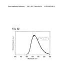 ORGANIC FIELD EFFECT TRANSISTOR AND SEMICONDUCTOR DEVICE diagram and image