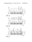 PHOTONIC DEVICE AND METHOD OF MAKING THE SAME diagram and image