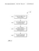 PHOTONIC DEVICE AND METHOD OF MAKING THE SAME diagram and image