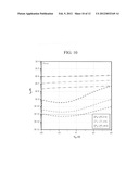 Visible ray sensor and light sensor including the same diagram and image