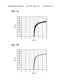 SEMICONDUCTOR DEVICE diagram and image