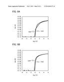 SEMICONDUCTOR DEVICE diagram and image