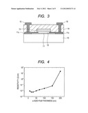 TOP GATE THIN FILM TRANSISTOR AND DISPLAY APPARATUS INCLUDING THE SAME diagram and image