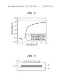 TOP GATE THIN FILM TRANSISTOR AND DISPLAY APPARATUS INCLUDING THE SAME diagram and image