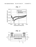 TOP GATE THIN FILM TRANSISTOR AND DISPLAY APPARATUS INCLUDING THE SAME diagram and image