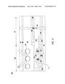 DISPLAY STRUCTURE diagram and image