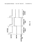 DISPLAY STRUCTURE diagram and image