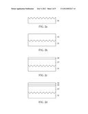 WHITE LED DEVICE AND MANUFACTURING METHOD THEREOF diagram and image