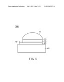 WHITE LED DEVICE AND MANUFACTURING METHOD THEREOF diagram and image