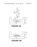 PACKAGED LIGHT EMITTING DIODES INCLUDING PHOSPHOR COATING AND PHOSPHOR     COATING SYSTEMS diagram and image