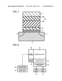 NONVOLATILE SEMICONDUCTOR MEMORY ELEMENT, NONVOLATILE SEMICONDUCTOR     MEMORY, AND METHOD FOR OPERATING NONVOLATILE SEMICONDUCTOR MEMORY ELEMENT diagram and image