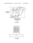 MAGNETORESISTIVE ELEMENT AND METHOD OF MANUFACTURING THE SAME diagram and image