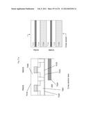 METHOD FOR FABRICATION OF A SEMICONDUCTOR DEVICE AND STRUCTURE diagram and image