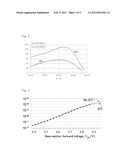 Bipolar Junction Transistor Based on CMOS Technology diagram and image