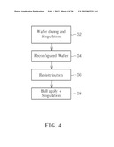 PACKAGE-ON-PACKAGE WITH FAN-OUT WLCSP diagram and image