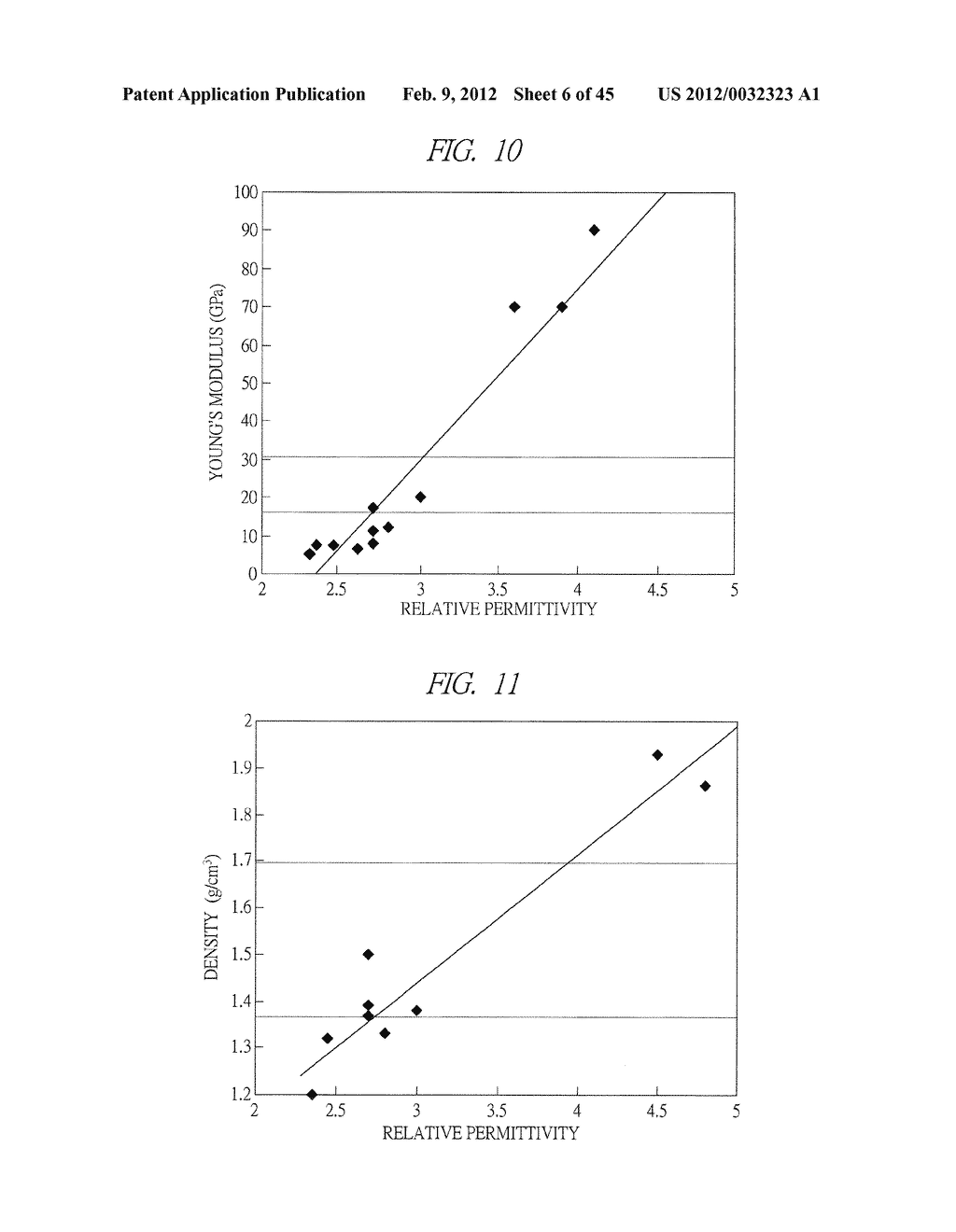 SEMICONDUCTOR DEVICE AND METHOD OF MANUFACTURING THE SAME - diagram, schematic, and image 07