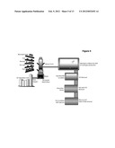 Waste Material, Coal, Used Tires and Biomass Conversion to Alternative     Energy and Synthetic Fuels Solutions System with Carbon Capture and     Liquefaction diagram and image