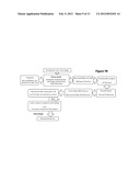 Waste Material, Coal, Used Tires and Biomass Conversion to Alternative     Energy and Synthetic Fuels Solutions System with Carbon Capture and     Liquefaction diagram and image