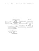 Waste Material, Coal, Used Tires and Biomass Conversion to Alternative     Energy and Synthetic Fuels Solutions System with Carbon Capture and     Liquefaction diagram and image