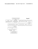 Waste Material, Coal, Used Tires and Biomass Conversion to Alternative     Energy and Synthetic Fuels Solutions System with Carbon Capture and     Liquefaction diagram and image