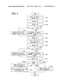 STARTER CONTROLLER diagram and image