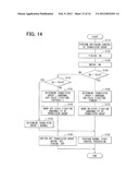 STARTER CONTROLLER diagram and image