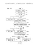 STARTER CONTROLLER diagram and image